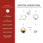 Theebloemen Witte Thee Creano (6 stuks) in Magnetische Geschenkdoos
