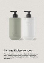 Smoked Suede & Bergamot Hand & Body Wash  SMITH & CO.