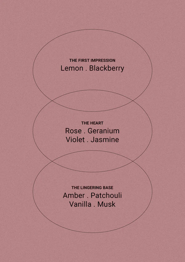 Blush Rose & Blackberry Room Spray  SMITH&CO.